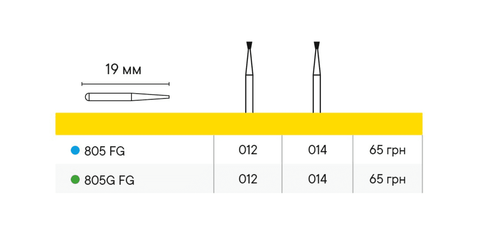 Бор 805 FG.014 — зображення 3