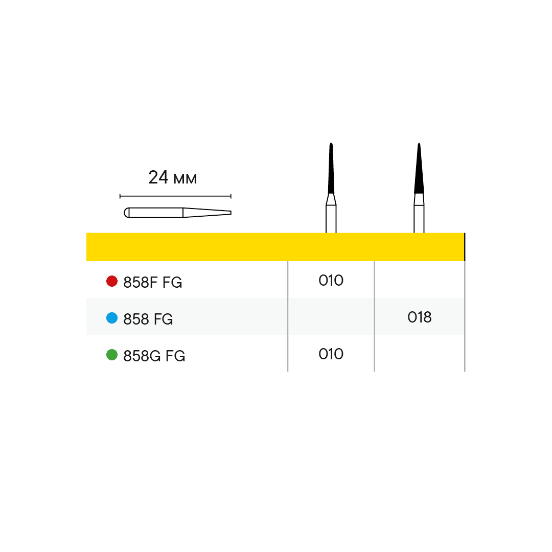 Бор 858F FG.010 — зображення 2