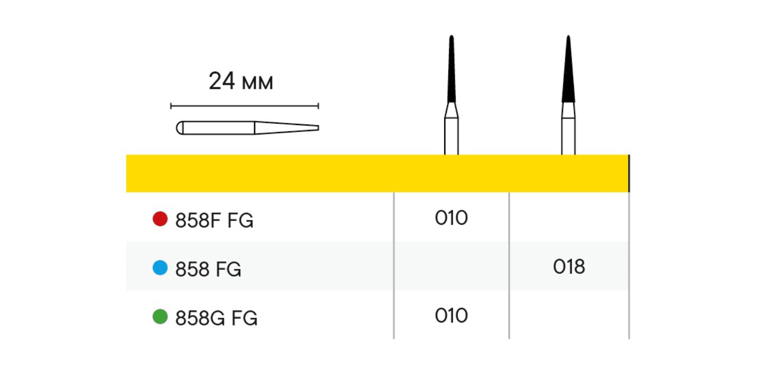 Бор 858F FG.010 — зображення 3