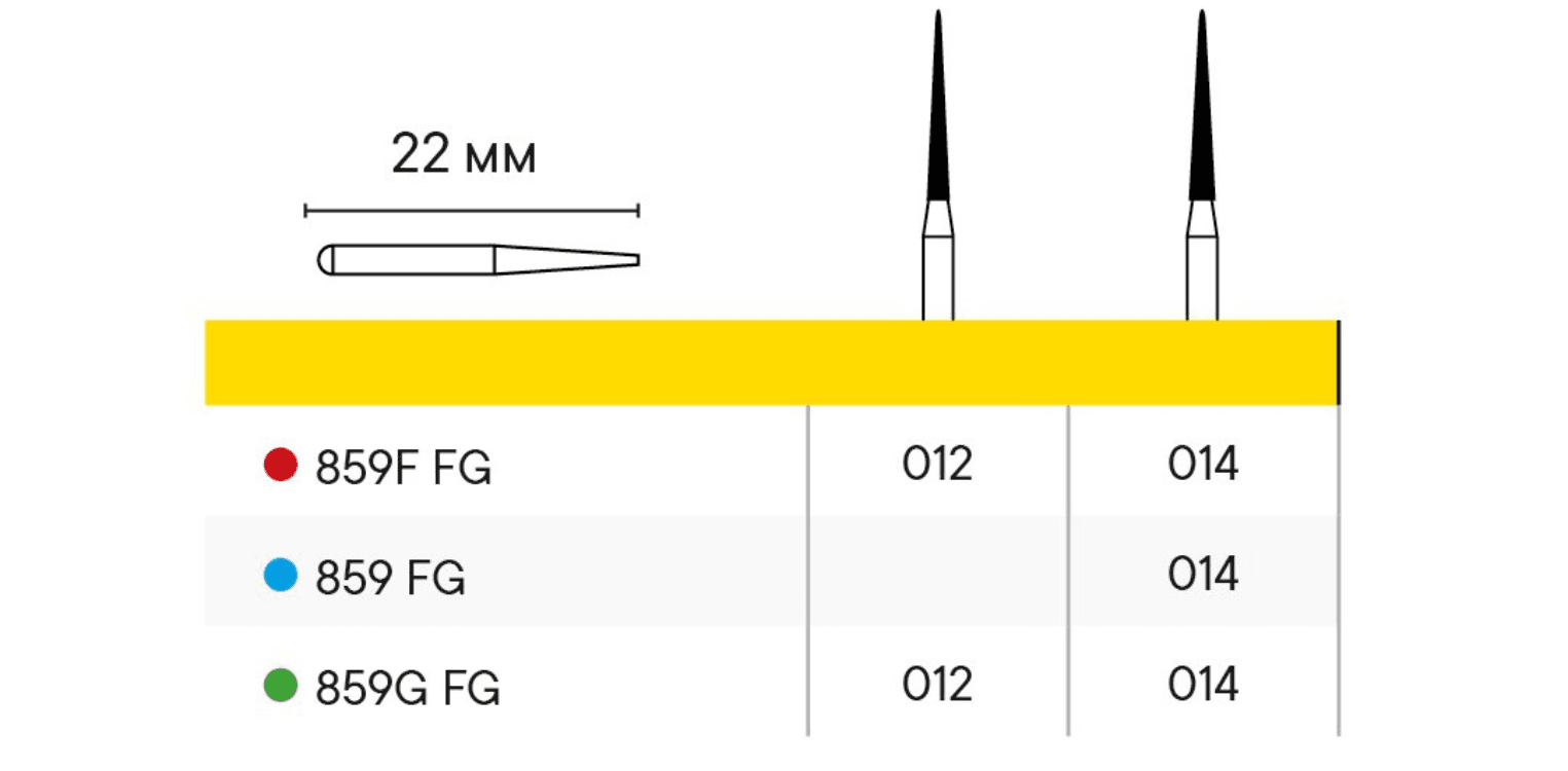 Бор 859G FG.012 — зображення 3