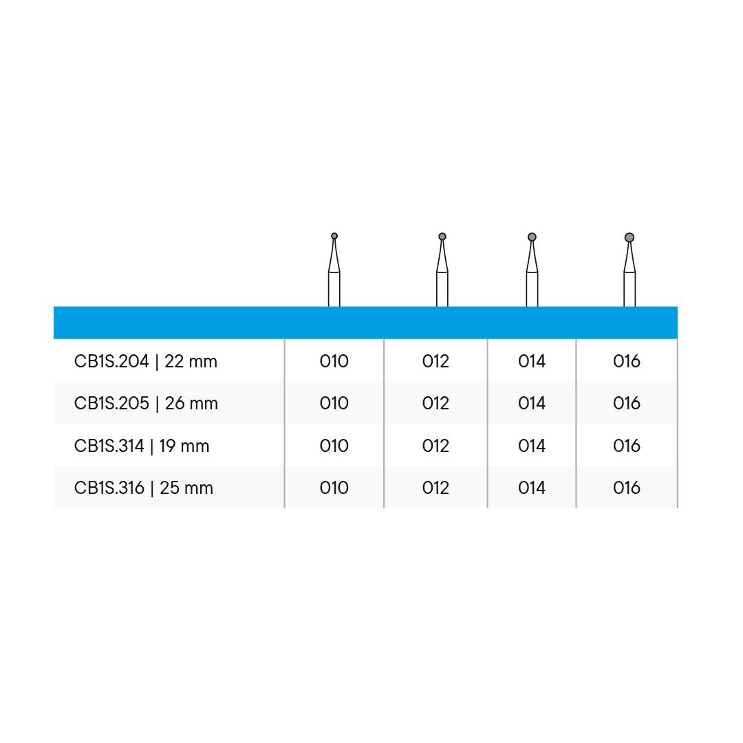 Бор CB1S.314.010 — зображення 2