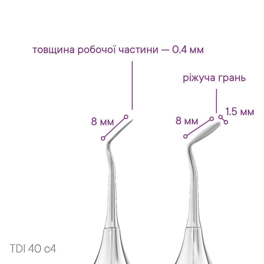 Гладилка з ріжучої гранню TDI 40 c4 — зображення 2