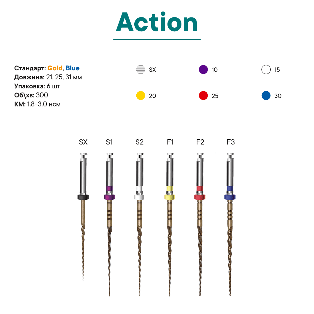 Набір Action, (25 mm) Gold