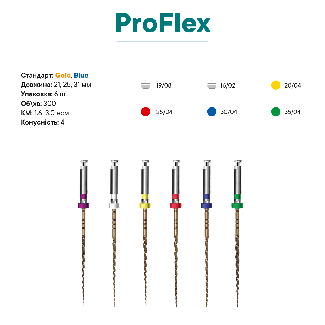Набір ProFlex, (21 mm) Blue