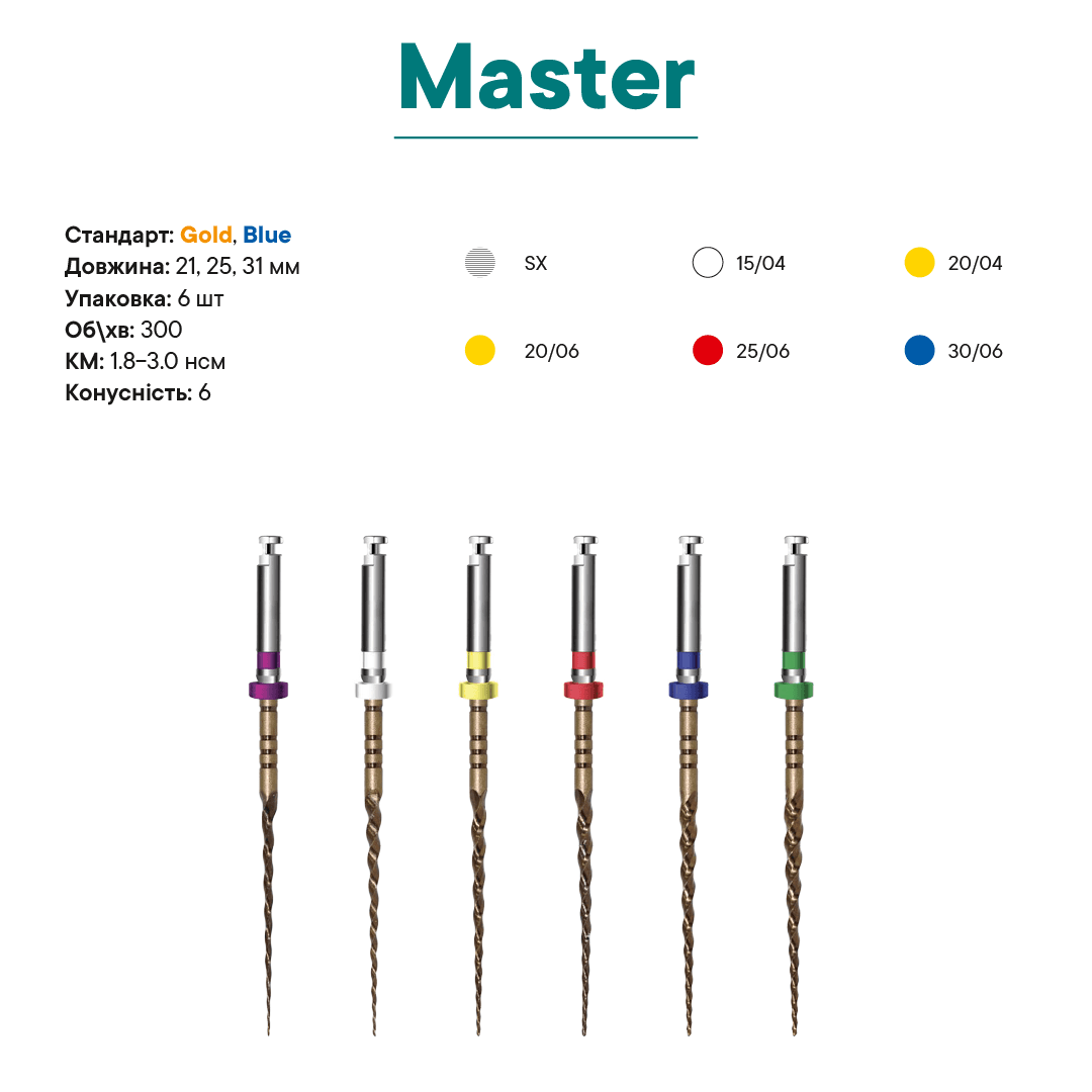 Набір Master, (21 mm) Gold