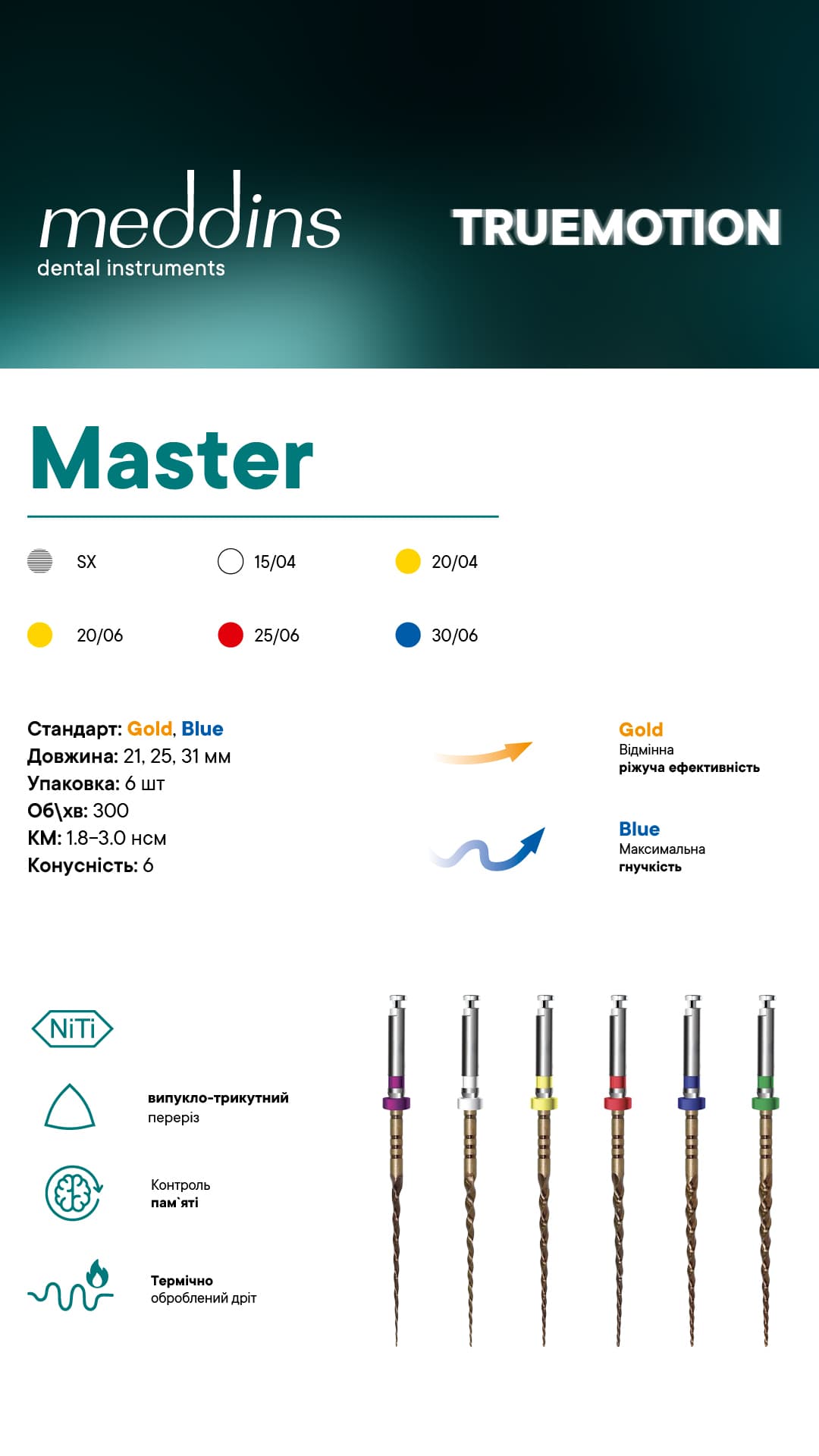 Набір Master, (21 mm) Blue